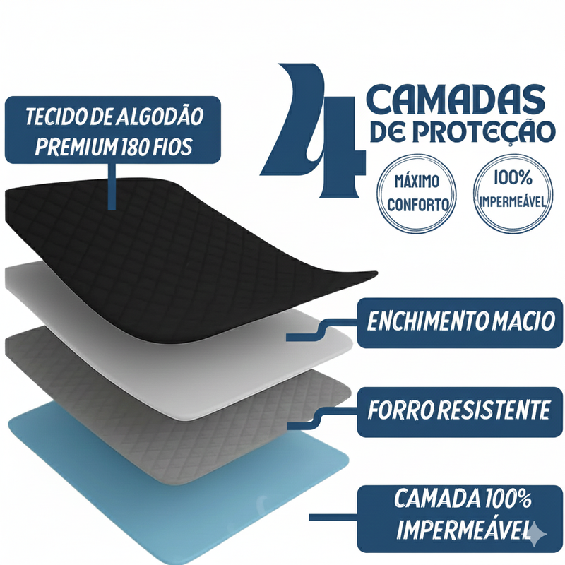 CasaConforto SleepGuard™ – Capa de Colchão Impermeável Premium | Compre 1 Leve 3 | Black Friday